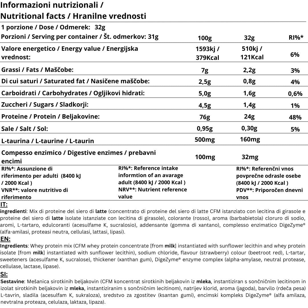 Nutritional Information